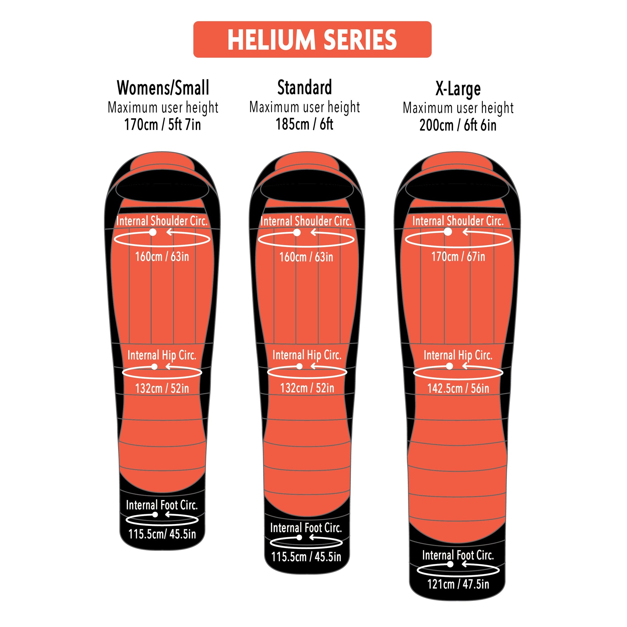 Helium 450 30 to 19°F Down Sleeping Bag